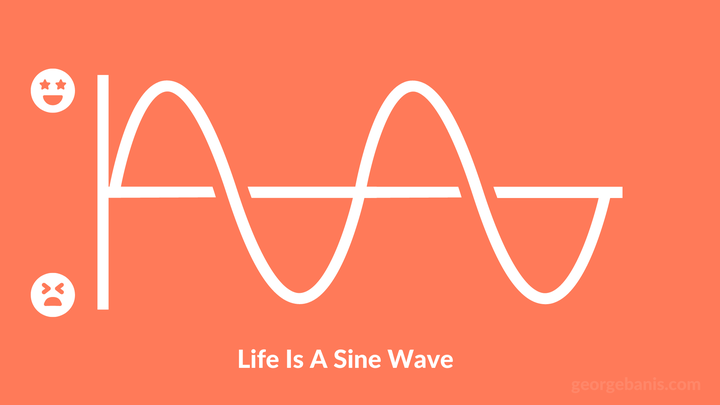 Life Is a Sine Wave Chart